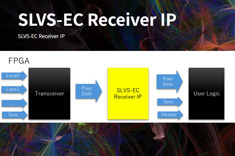 SLVS-EC Receiver IP